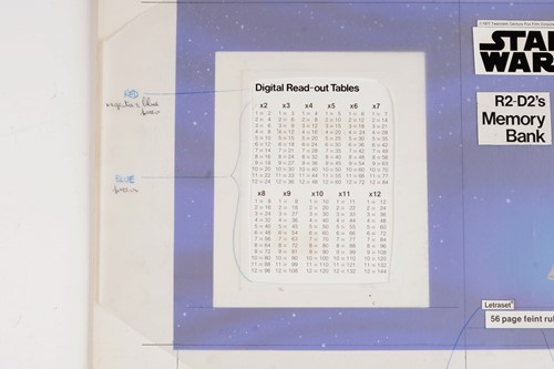 Lot 392 - A collection of five items of original 1977...
