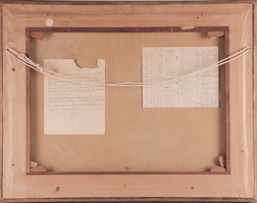 Lot 81 - Attributed to Harry Hall (British 1814 - 1882)...