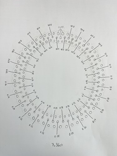 Lot A multicoloured diamond-set three row necklace,...